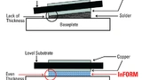 Indium_Bindungsdicke