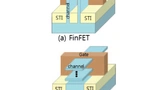 GAA-Multi-Bridge-Channel-FET (MBCFET) mit Nanosheet-Kanälen im Vergleich zu FinFET-Strukturen.