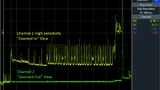 Keysight Technologies