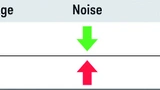 Keysight Technologies
