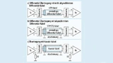 Massebezogene und differentielle Signalisierungs-Topologien