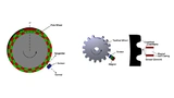 Bild 2: Design-Beispiel: Magnetgeber und Zahnrad mit Back-Bias-Magnet