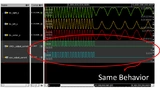 Bild 5: Beispiel für Co-Simulationsergebnisse