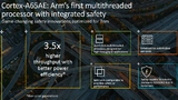Prozessorkern Cortex-A65AE für große Datenstörme. 
