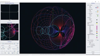 Räumliche Darstellung von Stabilitätskreisen mit dem 3D Smith Chart Tool.