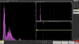 Bild 10: Histogramm von URMS (rechts oben, Peak bei 120 µV) und UPP (links, hoher Peak etwa 2 mV) im empfindlichsten Eingangsbereich mit BNC-auf-Bananenstecker. 