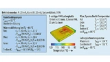hermisches Simulationsergebnis einer RGB-LED mit Controller-ASIC