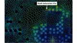Bild 2: Verteilung des Stroms über Vias aus der Top-Lage zur Versorgungslage