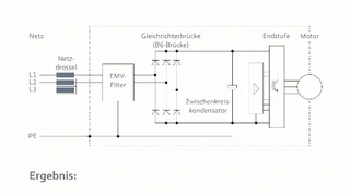 Vorschalten einer Drossel