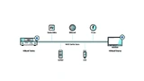 Adlink