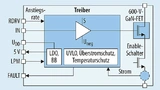 Die GaN-Leistungsstufe LMG3410 (70 mΩ, 600 V, 12 A), bestehend aus einem GaN-FET und einem Treiber