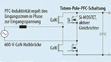 GaN-basierte Totem-Pole-PFC-Topologie