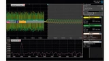 Analyse einer sporadischen Unterbrechung der Buskommunikation durch Kombination von Protokollanalyse und Frequenzanalyse