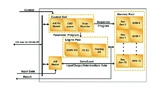 DigiKey Electronics