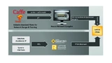 DigiKey Electronics