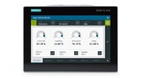 Bild 1: Dashboard-Entwurf mit der HMI-Template Suite. 