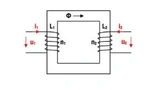 Würth Elektronik eiSos