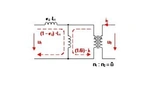 Würth Elektronik eiSos