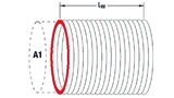 Würth Elektronik eiSos