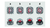 Würth Elektronik eiSos