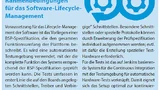 LifecycleManagement