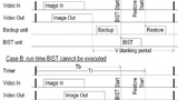 ISSCC 2019