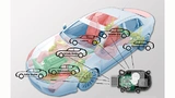  NTMicroDrive und HVC 4223F Systemübersicht