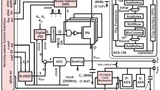 ISSCC 2019