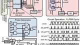 ISSCC 2019
