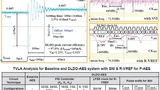 ISSCC 2019