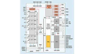 Blockschaltung des Batteriemanagement-ICs L9963