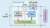 Blockschaltung des Halbleiterprodukts (SSR) als elektronischer Schützersatz