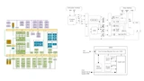 Bild 3: (links) Blockdiagramm des Vega-Boards: jeweils zwei Kerne auf arm- und RISC-Seite können über eine Vielkern-Verwaltung (MU)  abgemischt werden. (rechts oben) Modell für den internen Aufbau von RI5CY. (rechts unten) Modell des Kryptografiebesc