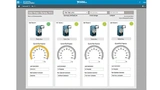 Dashboard für SystemLink: Daten von weltweit verteilten Prüfständen werden zentral erfasst und visualisiert