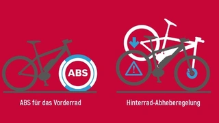 Durch das Antiblockiersystem des Vorderrades wird ein Überschlag des gesamten Rades bei einer Vollbremsung effektiv vermieden.