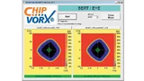 Funktionstests von Baugruppen mit Highspeed-Interfaces über den FPGA. Die Signalqualität lässt sich über Augendiagramme und Bitfehlerrate (BERT) bewerten