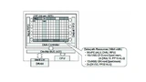 Renesas Electronics