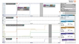 Integrierte Mess- und Mathematikfunktionen ermöglichen eine detaillierte Analyse der gemessenen Spannungsverläufe.