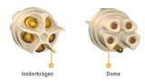 Steckverbinder Isolierkrägen und Dome verlängern Luft- und Kriechstrecken