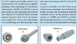 Kasten IEC 60601-1-kontorme Polbilder