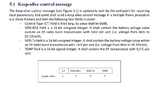 Keep-alive control message