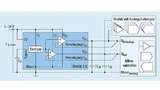 Der Refulator LT6658 als Stromversorgung einer typischen Mixed-Signal-Schaltung mit Mikrocontroller
