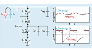 Spannungs- und Stromverläufe der Switched-Capacitor-Schaltung bei Verwendung einer Konstantstromquelle
