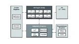 Xilinx