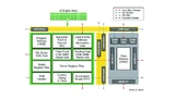 Xilinx