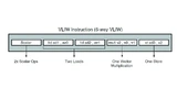 Xilinx