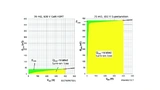 Infineon Technologies