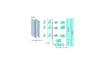 Analog Devices
