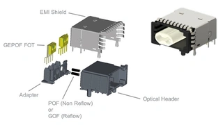 TEs GEPOF-Lösung (Gigabit Ethernet over Plastic Optic Fibers), basierend auf freigegebenen Automotive-Komponenten.