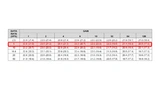 Effektive (rauschfreie) Auflösung des ADS124S08